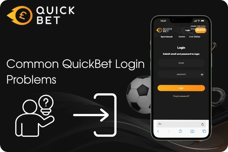 QuickBet login problems section with a question mark figure, arrow icon, and a smartphone displaying the login screen on a dark background